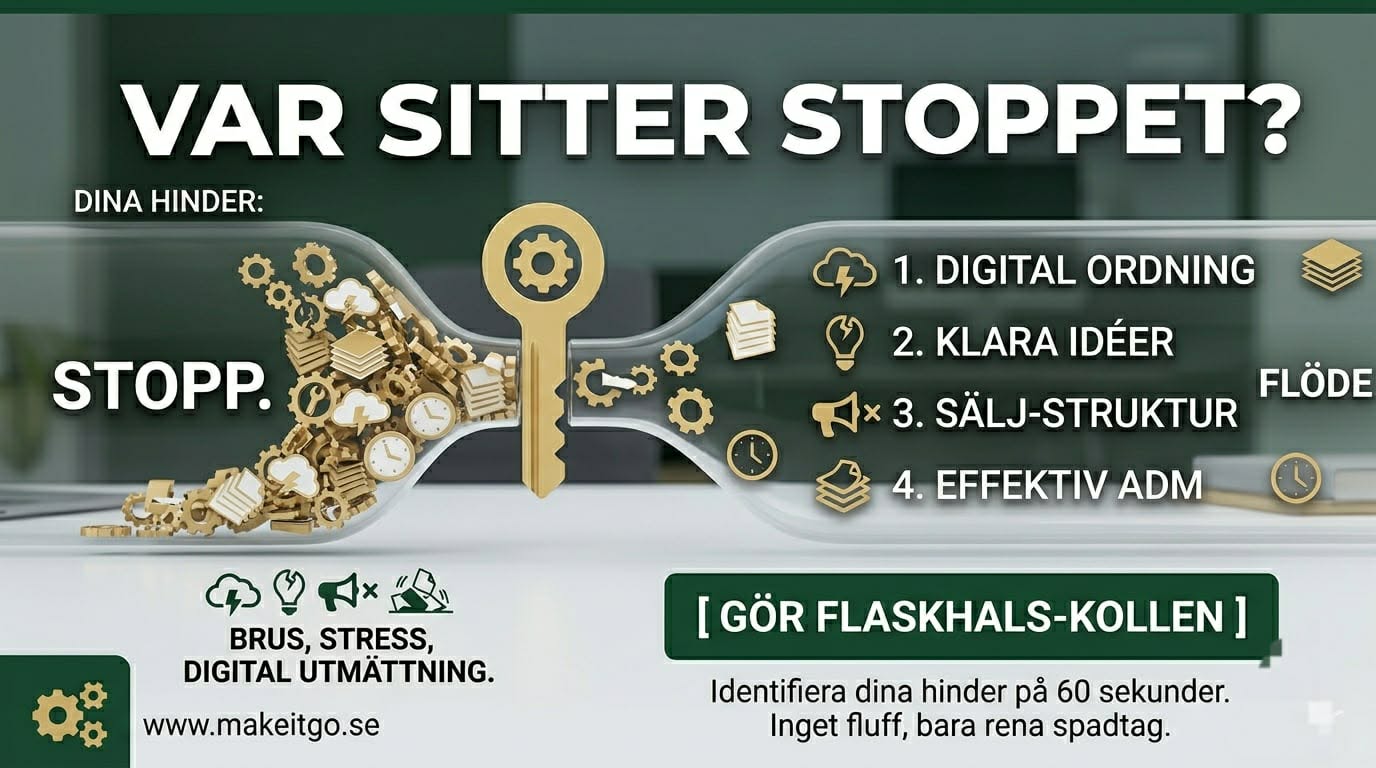 Var sitter stoppet